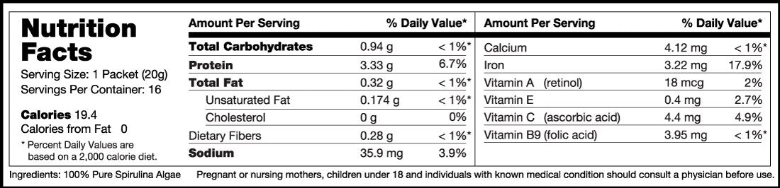 Nutrition Facts - SimpliiGood